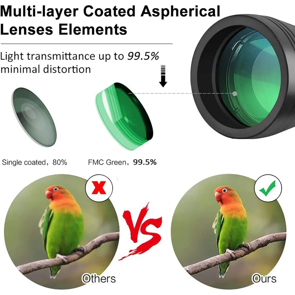 20x50 Binoculars