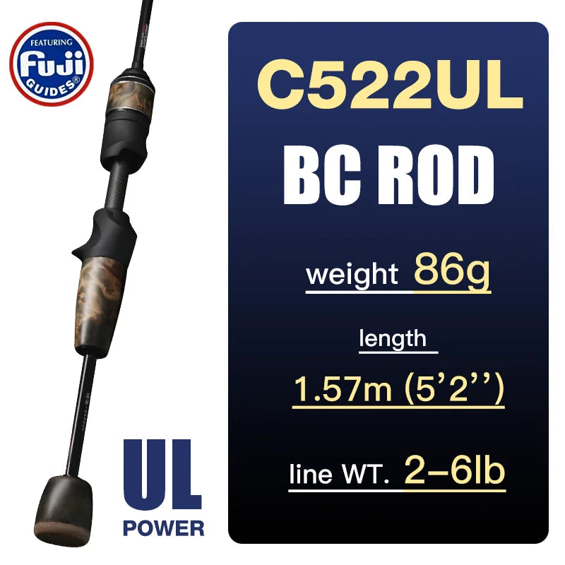 Fishing Rods
