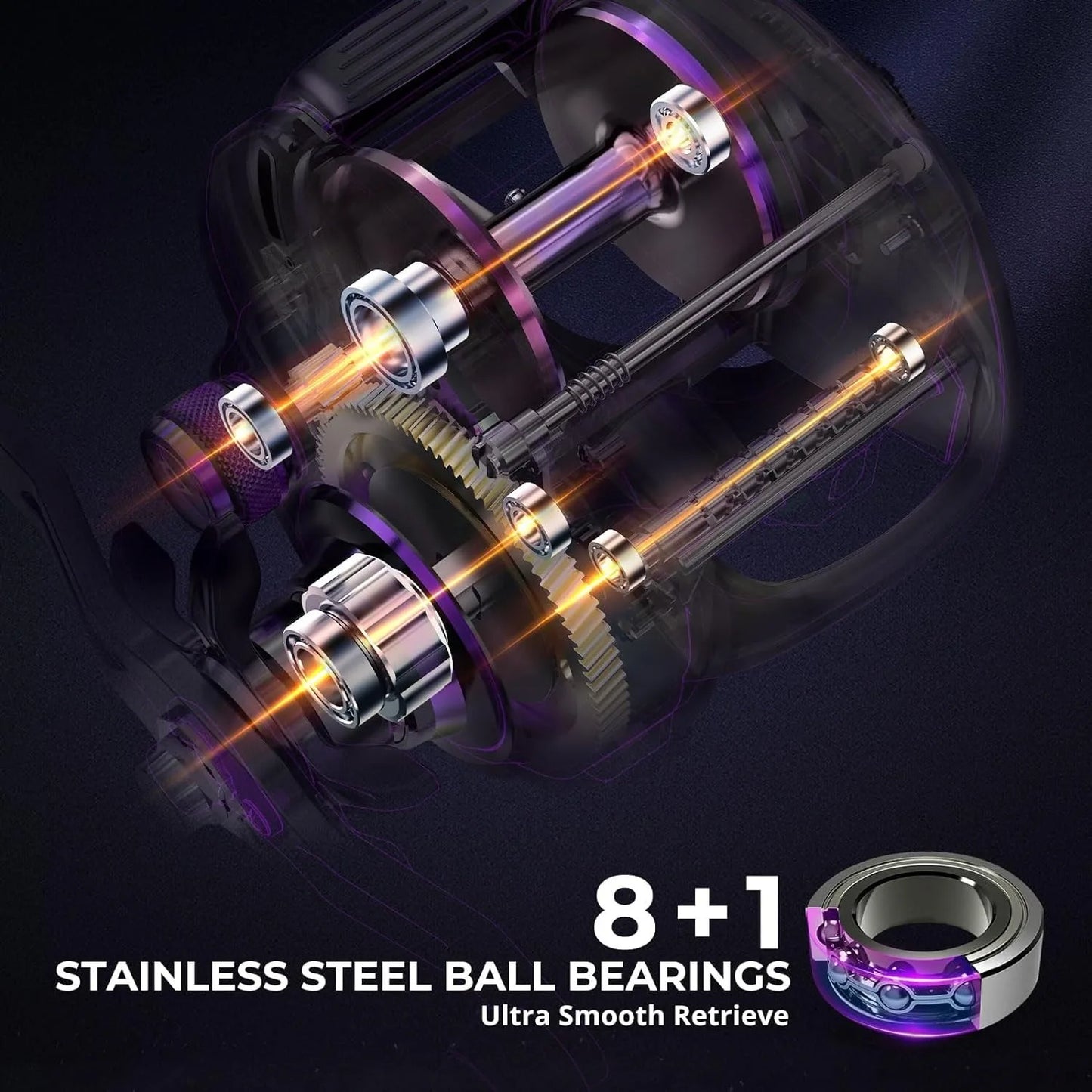 Baitcasting Reel