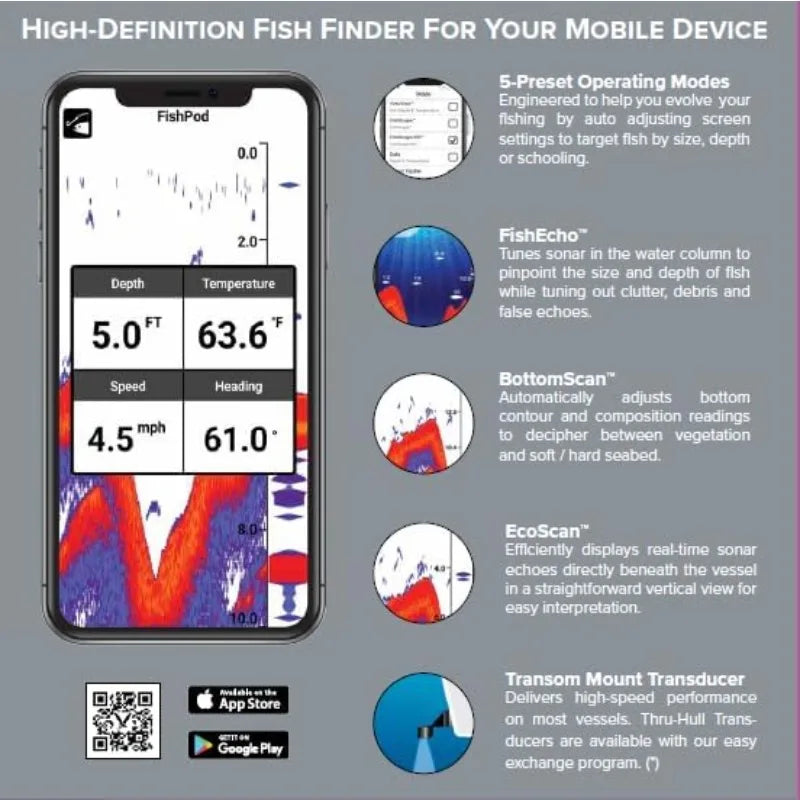 FISHPOD
