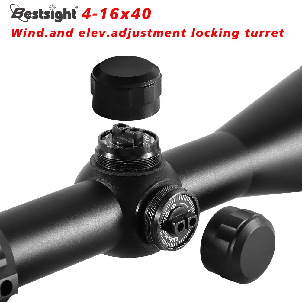 Riflescope