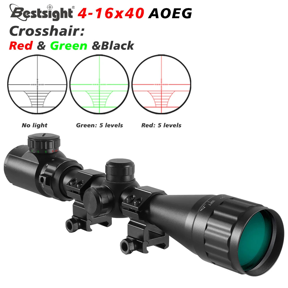 Riflescope