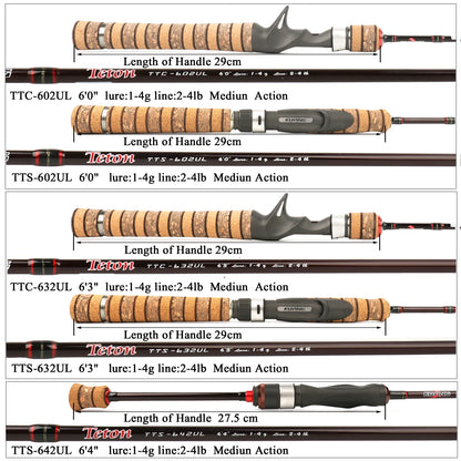 Ultra-light Fishing Rod