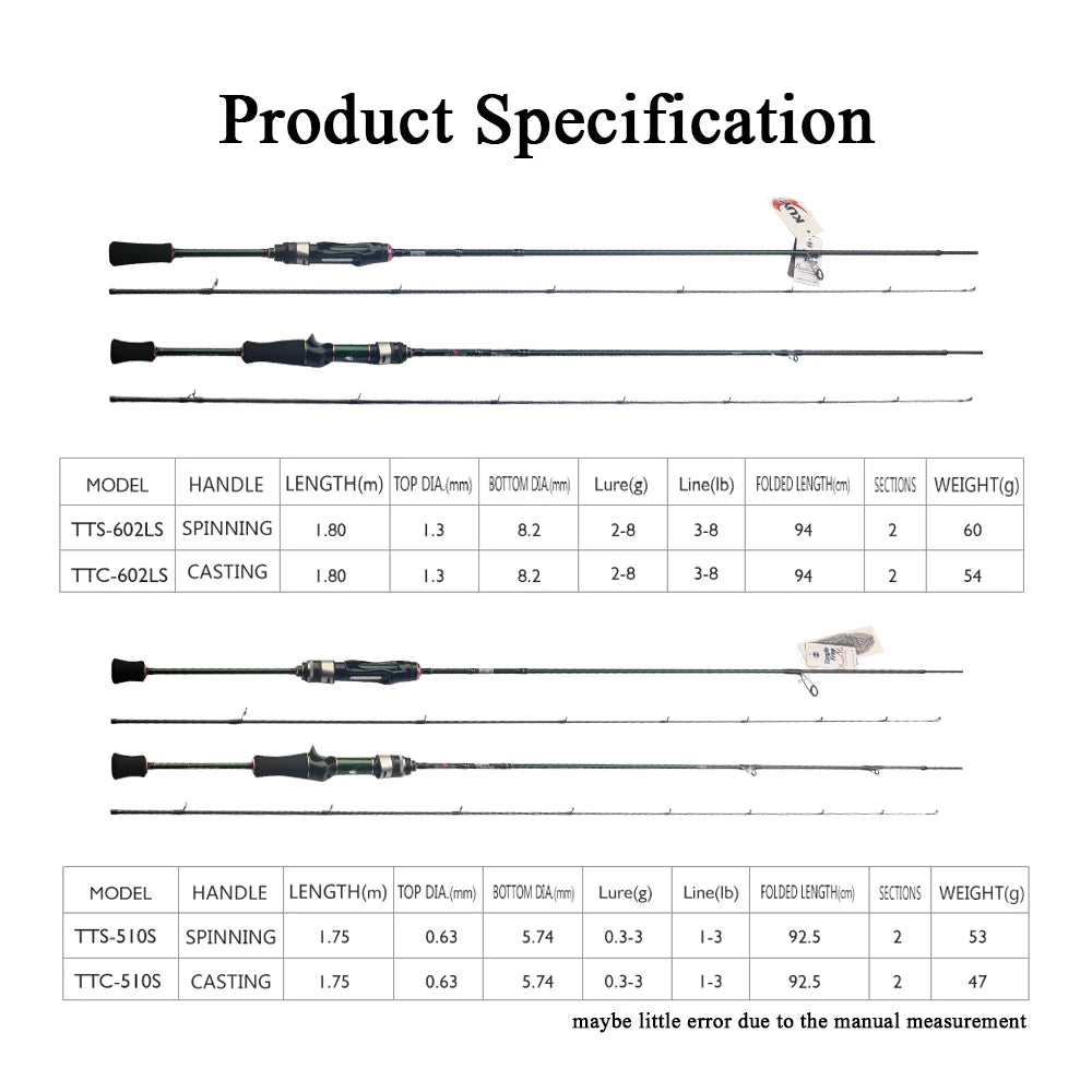 Carbon Spinning Casting