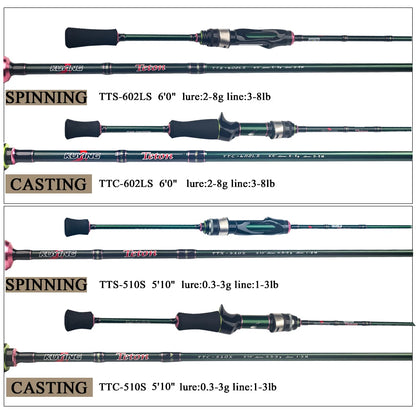 Carbon Spinning Casting