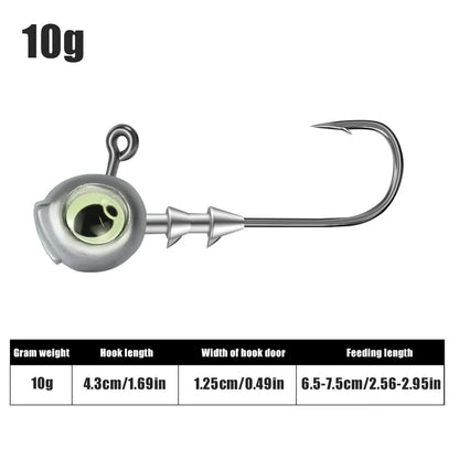 Fish Eye  Jig Heads