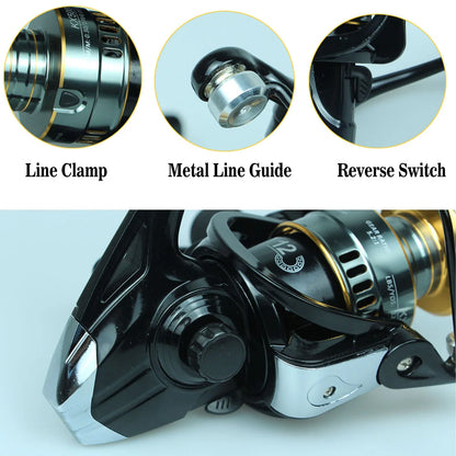 Spinning  Reel