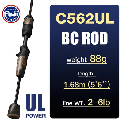 Fishing Rods