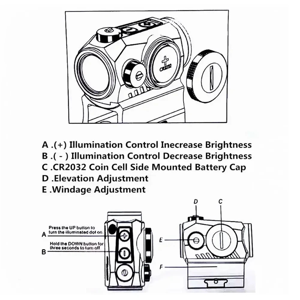Red Dot Optics Scope
