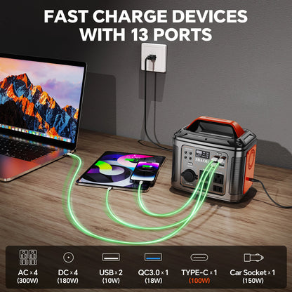 Portable Power Station,