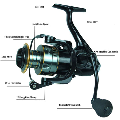 Reel Ultra Light