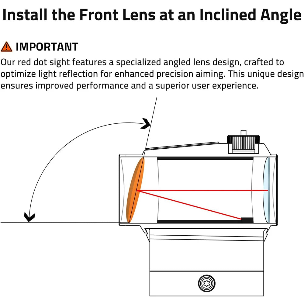 Red Dot Optics Scope