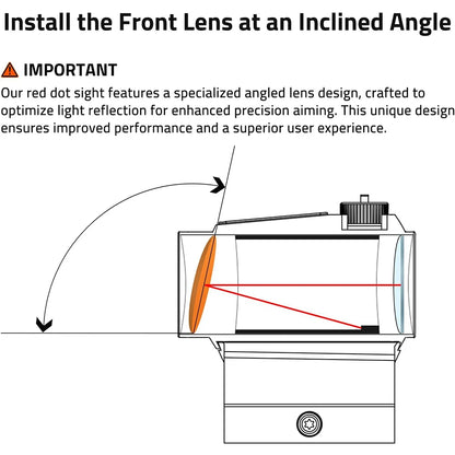 Red Dot Optics Scope