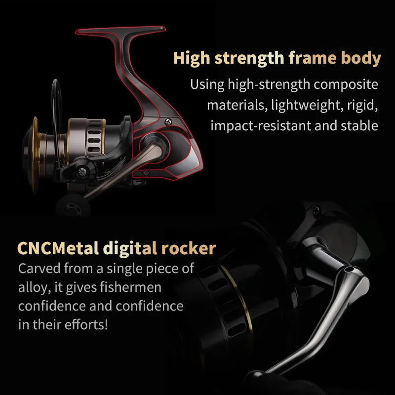 Fishing Reel