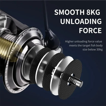 Ultralight reel