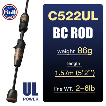 Fishing Rods