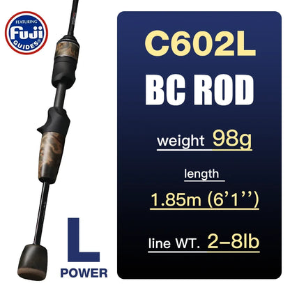 Fishing Rods