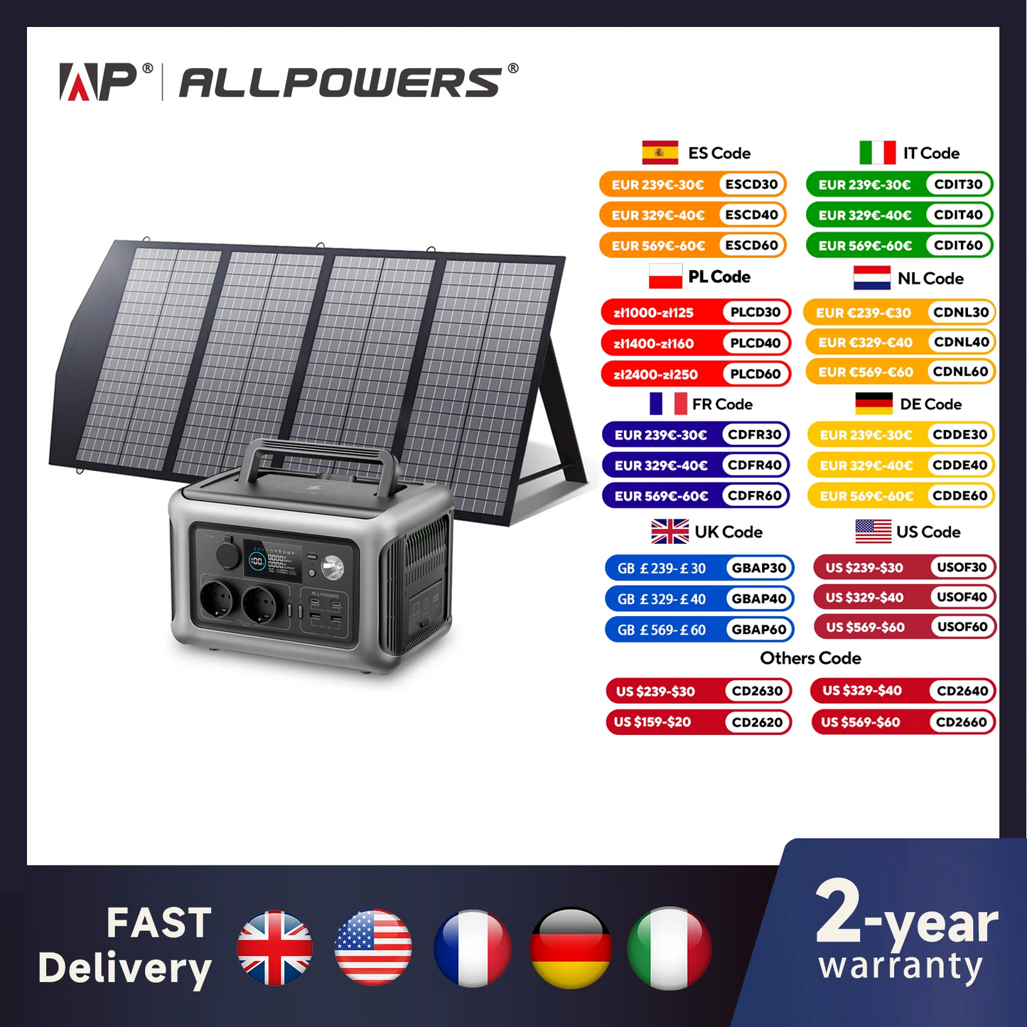 Portable Powerstation