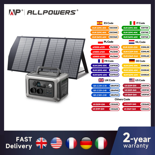 Portable Powerstation