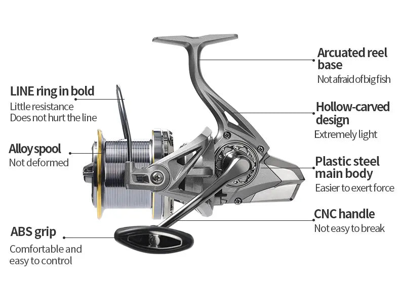 fishing reel wholesale