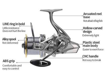 fishing reel wholesale
