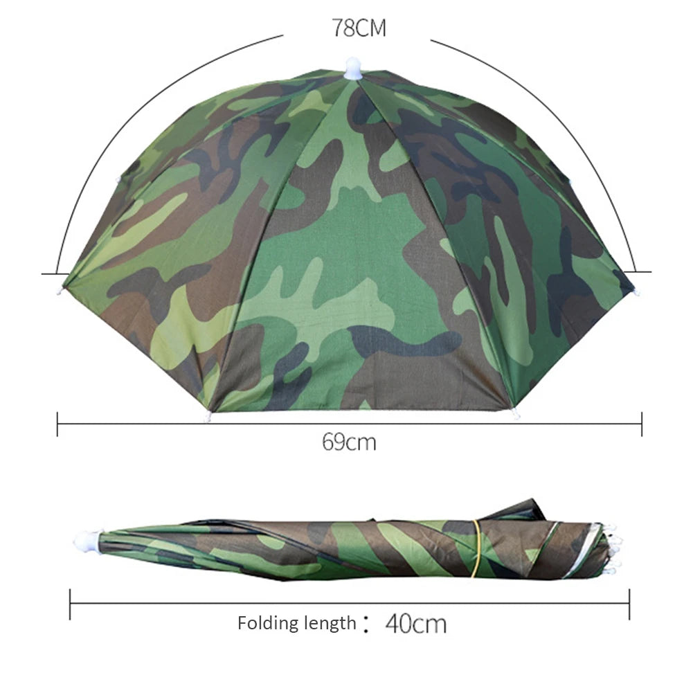 Umbrella Hat