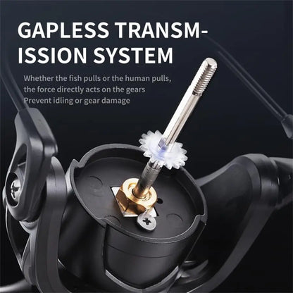 Ultralight reel