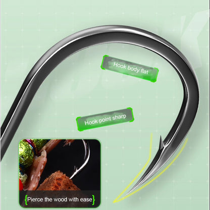 Fly Fishing Bait