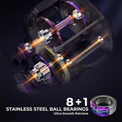 Baitcasting Reel