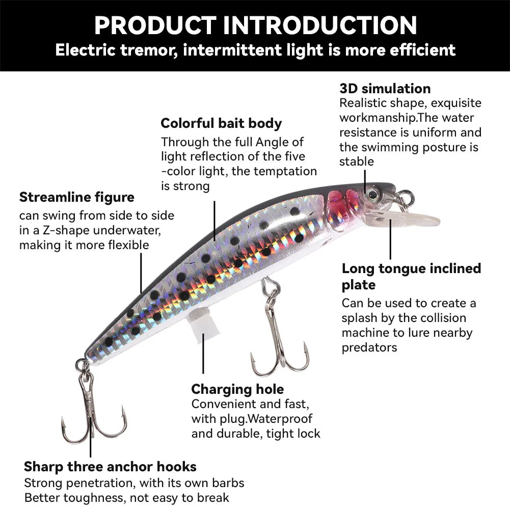 Robotic Swimming Lure
