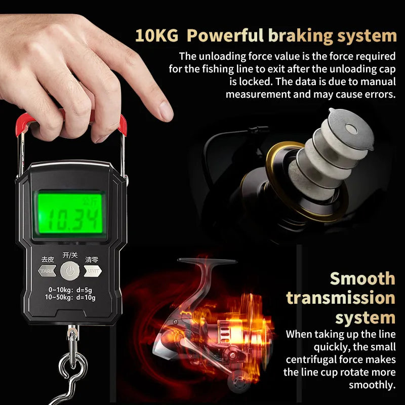 Fishing Reel
