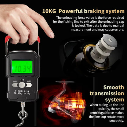 Fishing Reel