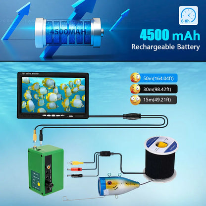 7"  Fish Finder