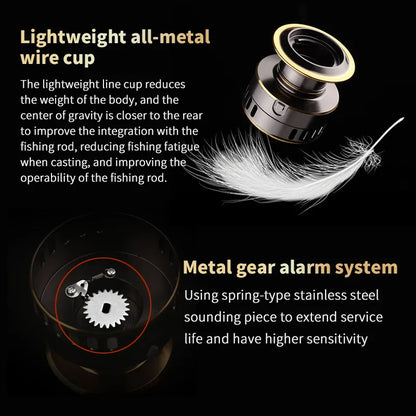 Fishing Reel