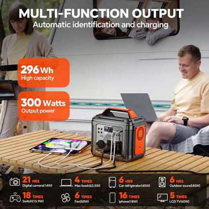 Portable Power Station,
