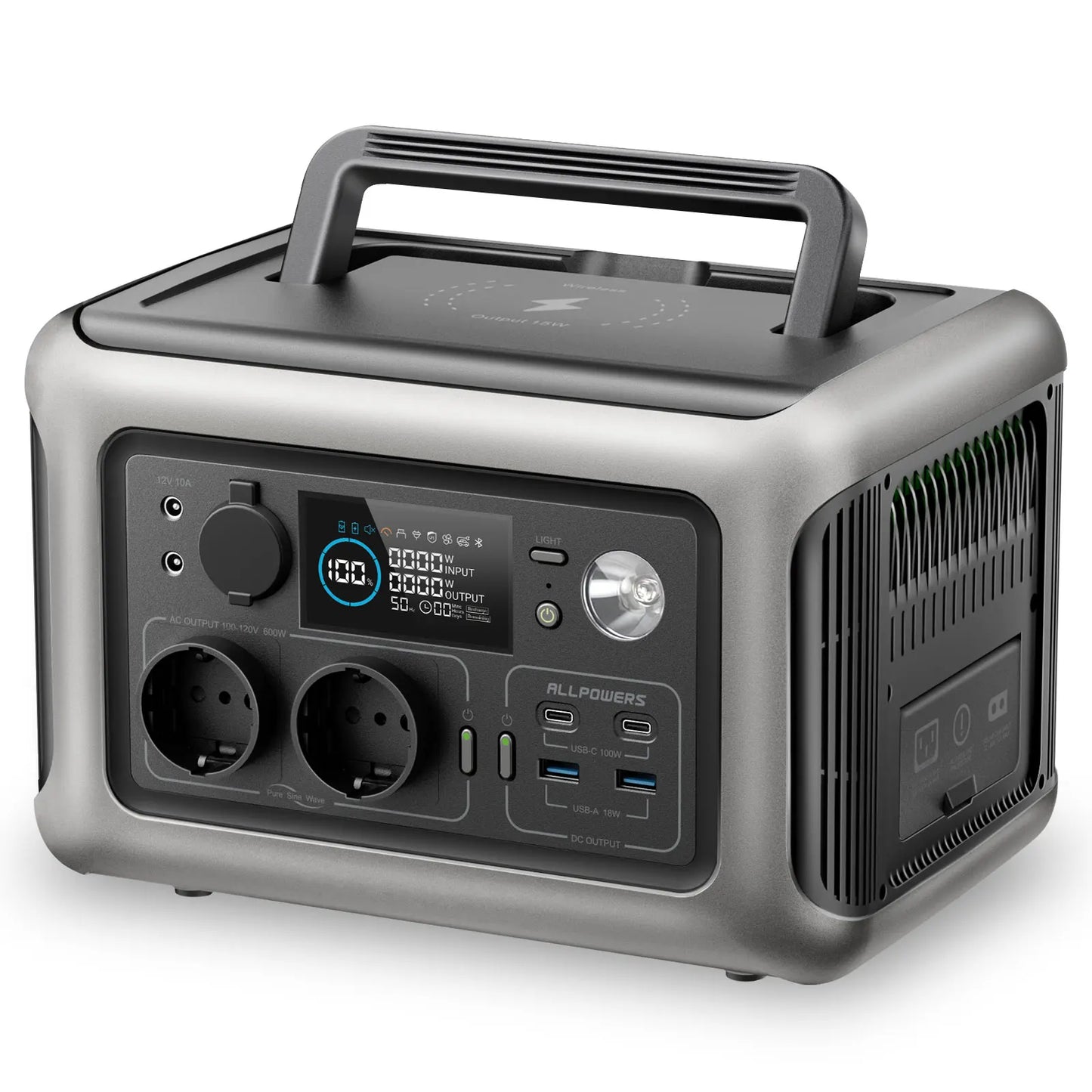 Portable Powerstation