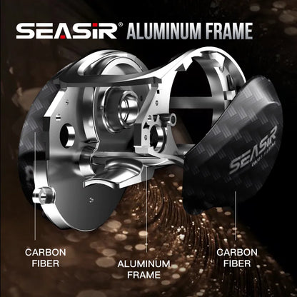 Baitcasting  Reel