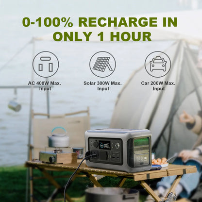 Portable Powerstation
