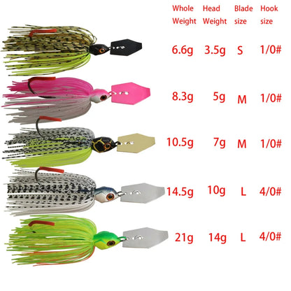 chatter bait