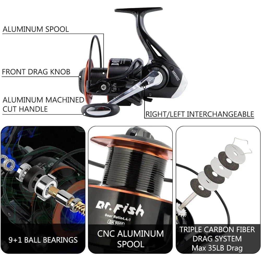 Surf rod and reel