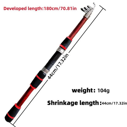 Fishing Pole Set