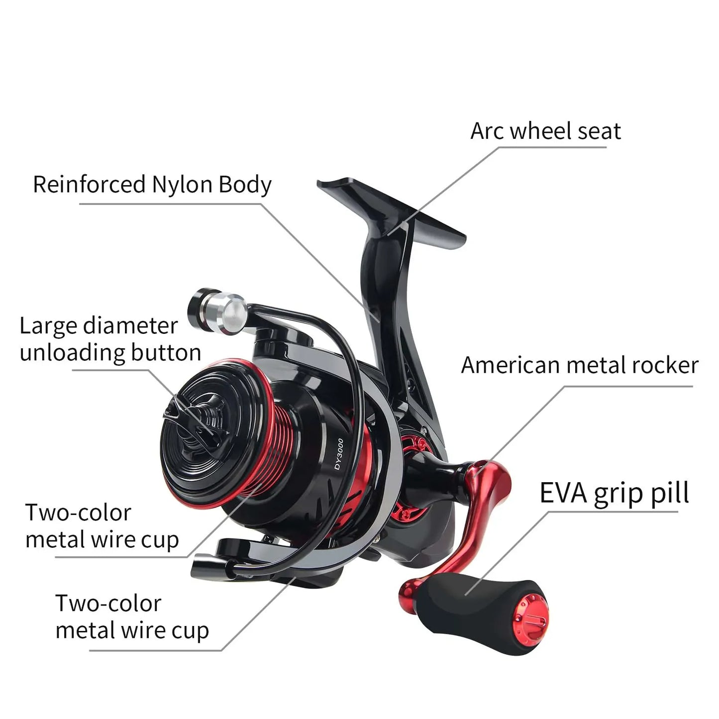 Spinning reel